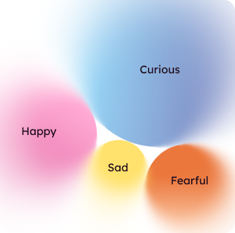 Emotion gradient with Curious, Happy, Sad and Fearful