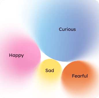 Emotion gradient with Curious, Happy, Sad and Fearful