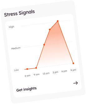 Stress Signals chart